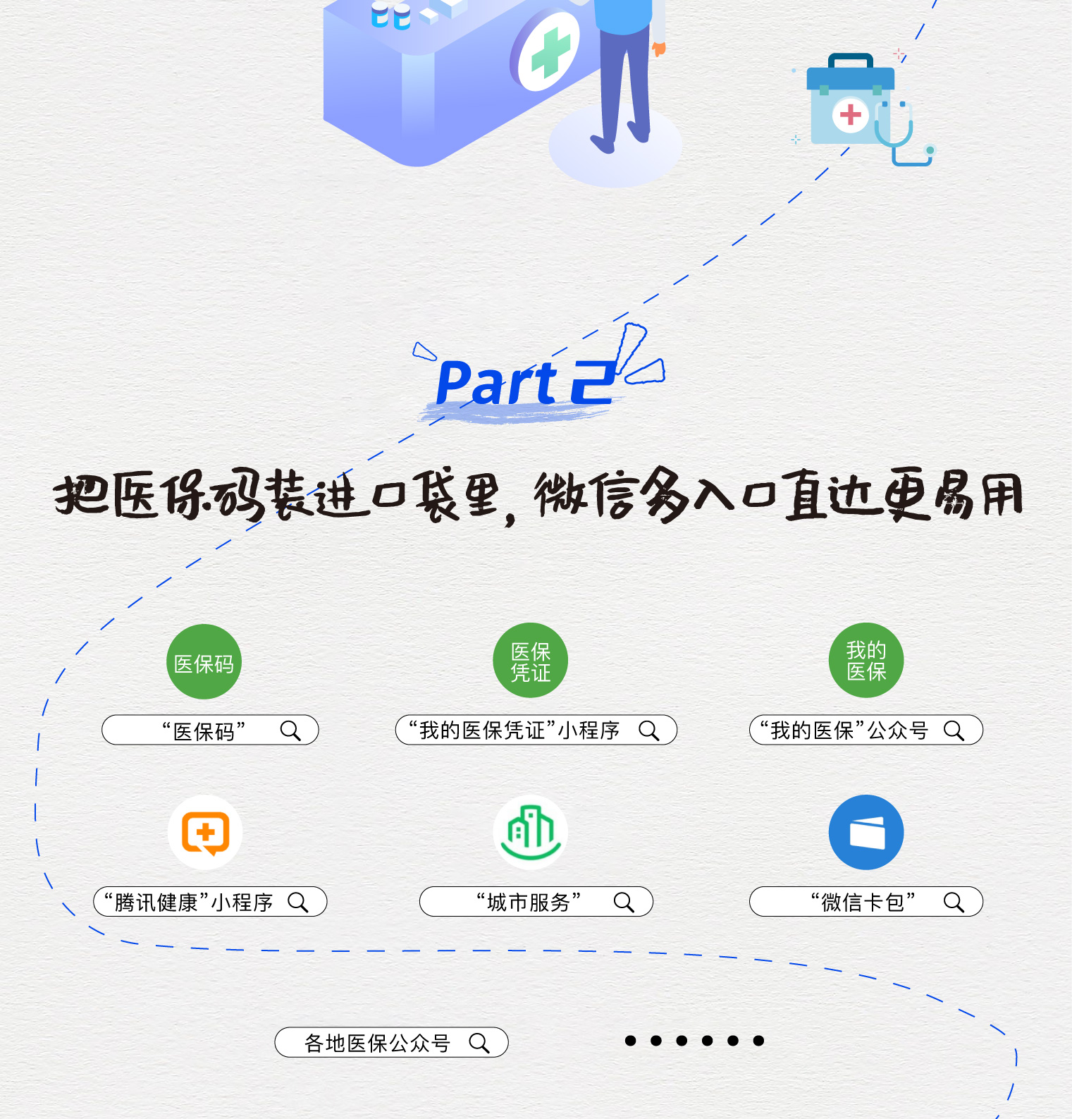 阿勒泰最新医保取现中介微信方法分析(最方便真实的阿勒泰急用钱如何提取医保卡里的钱方法)