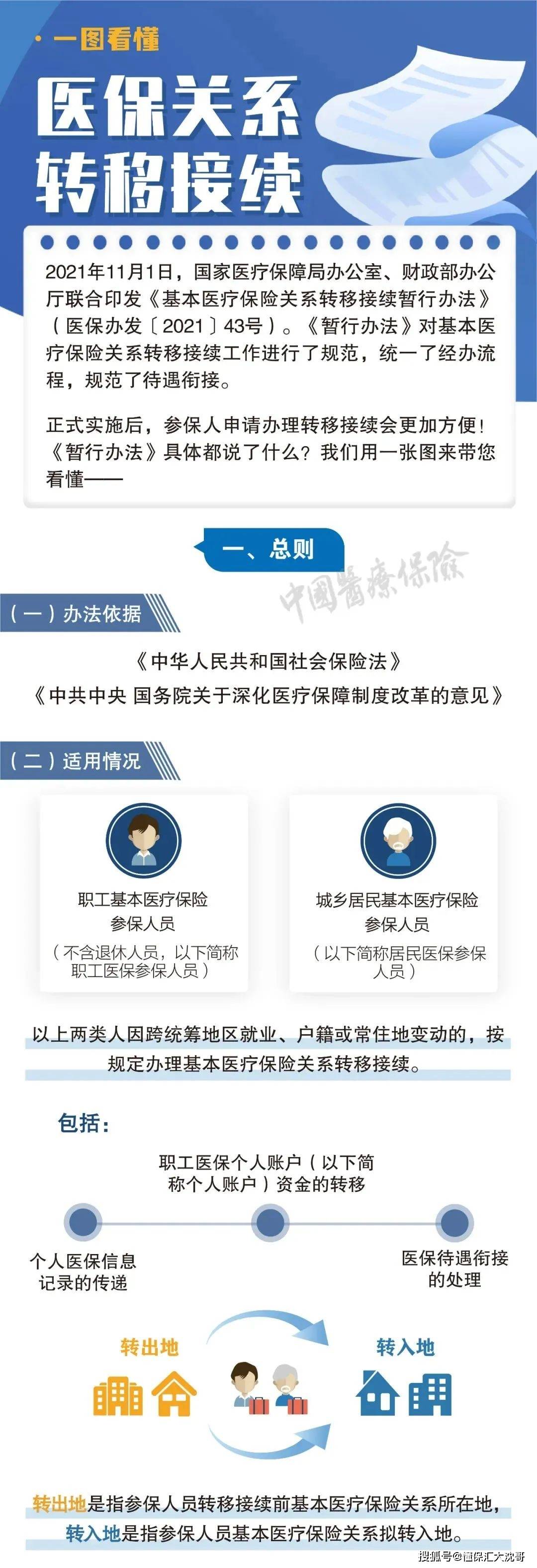 阿勒泰最新医保怎么套现提现取现方法分析(最方便真实的阿勒泰医保钱如何套现方法)