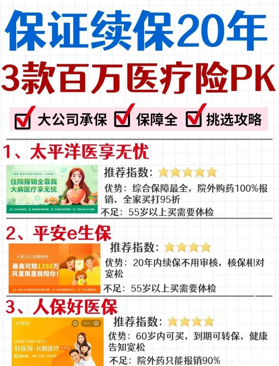 阿勒泰最新医疗保险60%和100%区别方法分析(最方便真实的阿勒泰医保缴费比例60%和100%的区别方法)