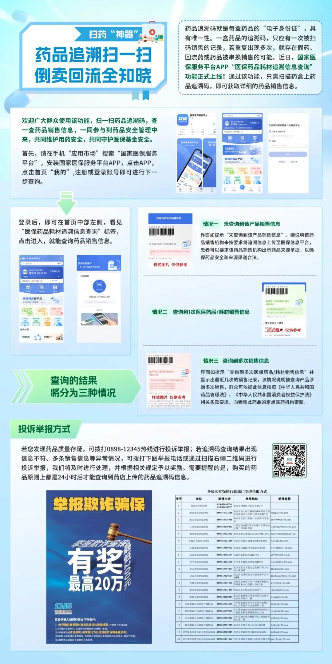 阿勒泰最新医保套现最简单方法方法分析(最方便真实的阿勒泰医保套现最简单方法有哪些方法)