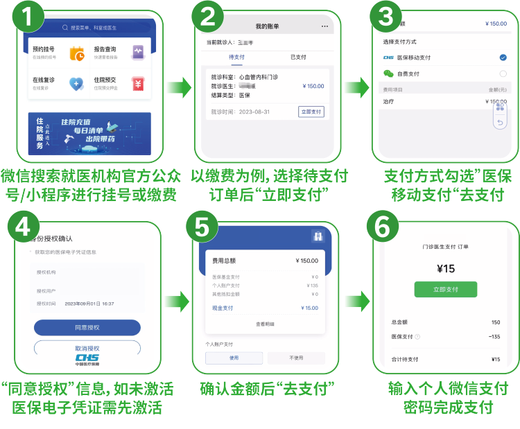 阿勒泰最新怎样把医保卡绑在微信上支付方法分析(最方便真实的阿勒泰怎样把医保卡绑在微信上支付呢方法)