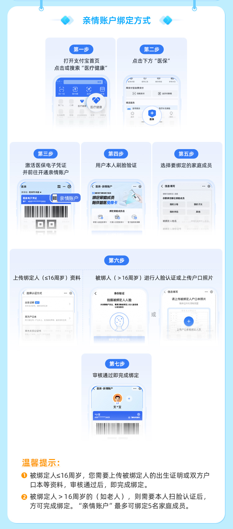 阿勒泰最新医保卡如何绑定手机电子医保卡方法分析(最方便真实的阿勒泰如何绑定医保电子码方法)