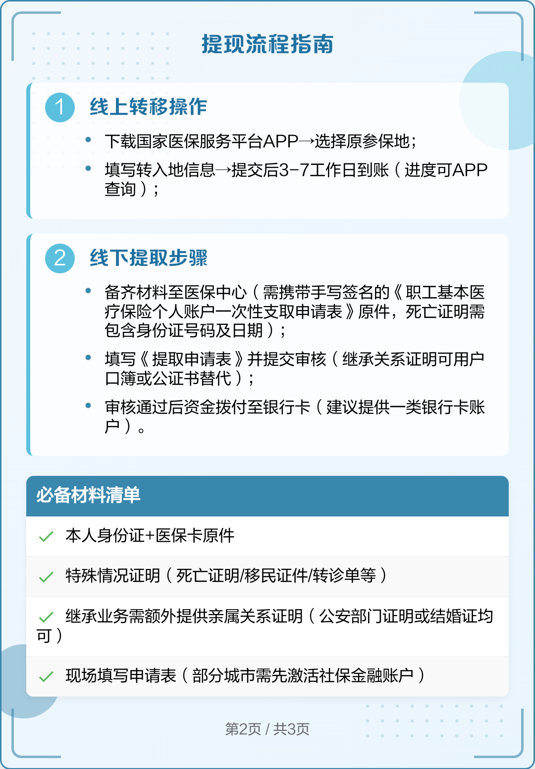 阿勒泰最新医保卡里的钱怎么取出来方法分析(最方便真实的阿勒泰去逝后医保卡里的钱怎么取出来方法)