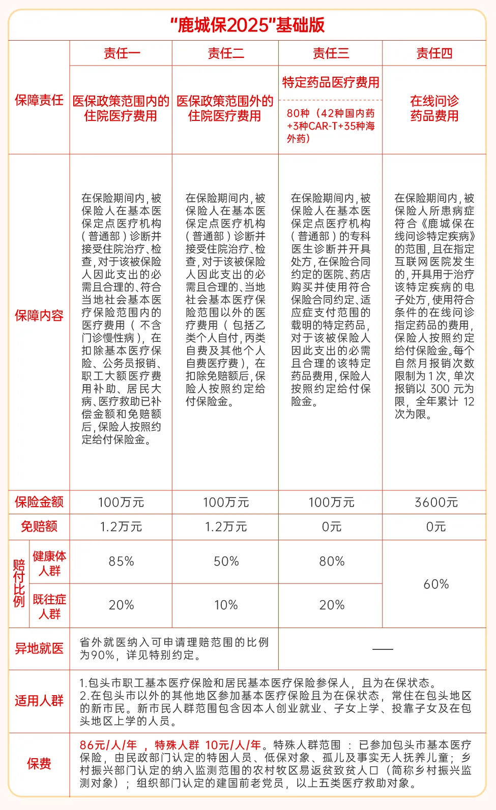 阿勒泰最新医保卡提取现金方法2025最新方法分析(最方便真实的阿勒泰医保卡提取现金方法2025最新规定方法)