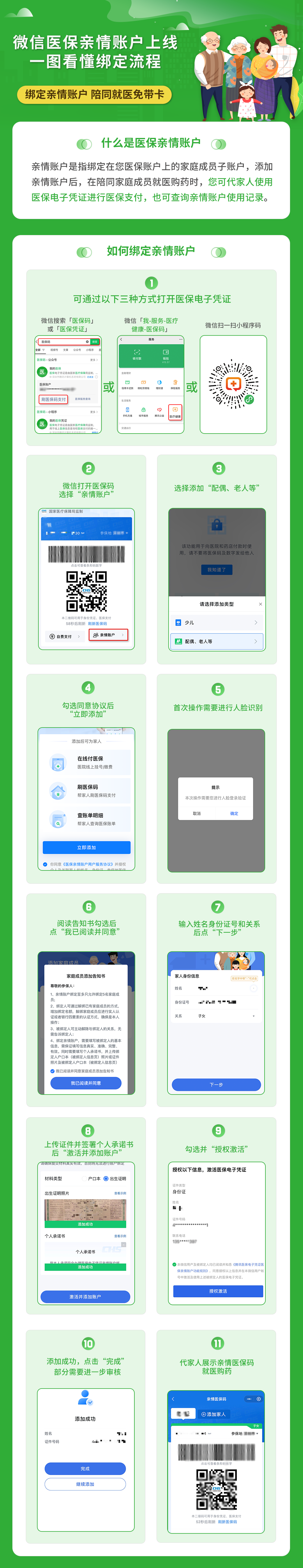 阿勒泰最新医保卡怎么绑定微信提现账户方法分析(最方便真实的阿勒泰怎么用医保卡绑定微信方法)