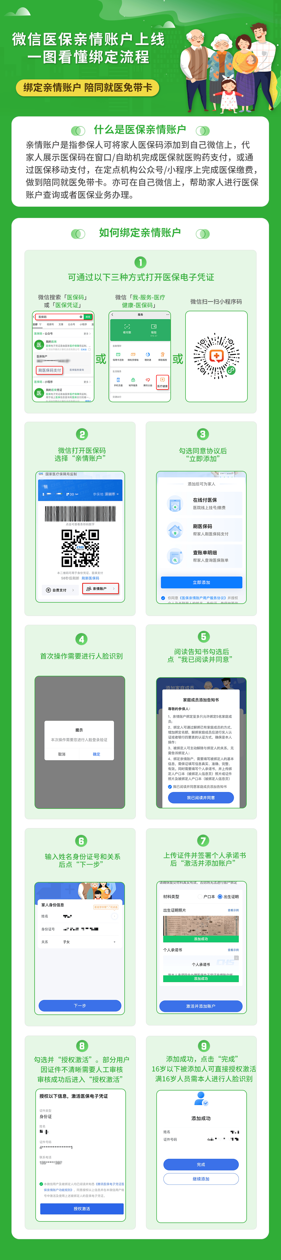 阿勒泰最新医保卡提取24小时微信怎么提取方法分析(最方便真实的阿勒泰医保卡提现联系方式方法)