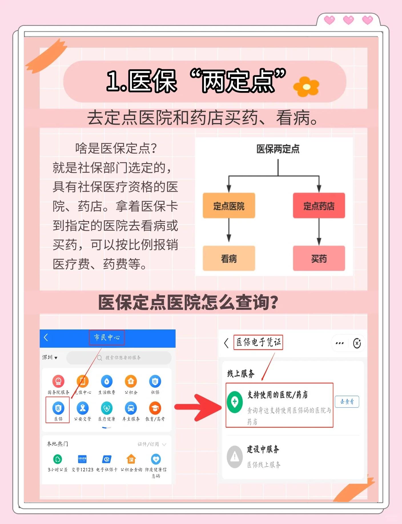 阿勒泰最新医保卡提现方法支付宝方法分析(最方便真实的阿勒泰医保卡里的钱支付宝怎么转给家人步骤方法)