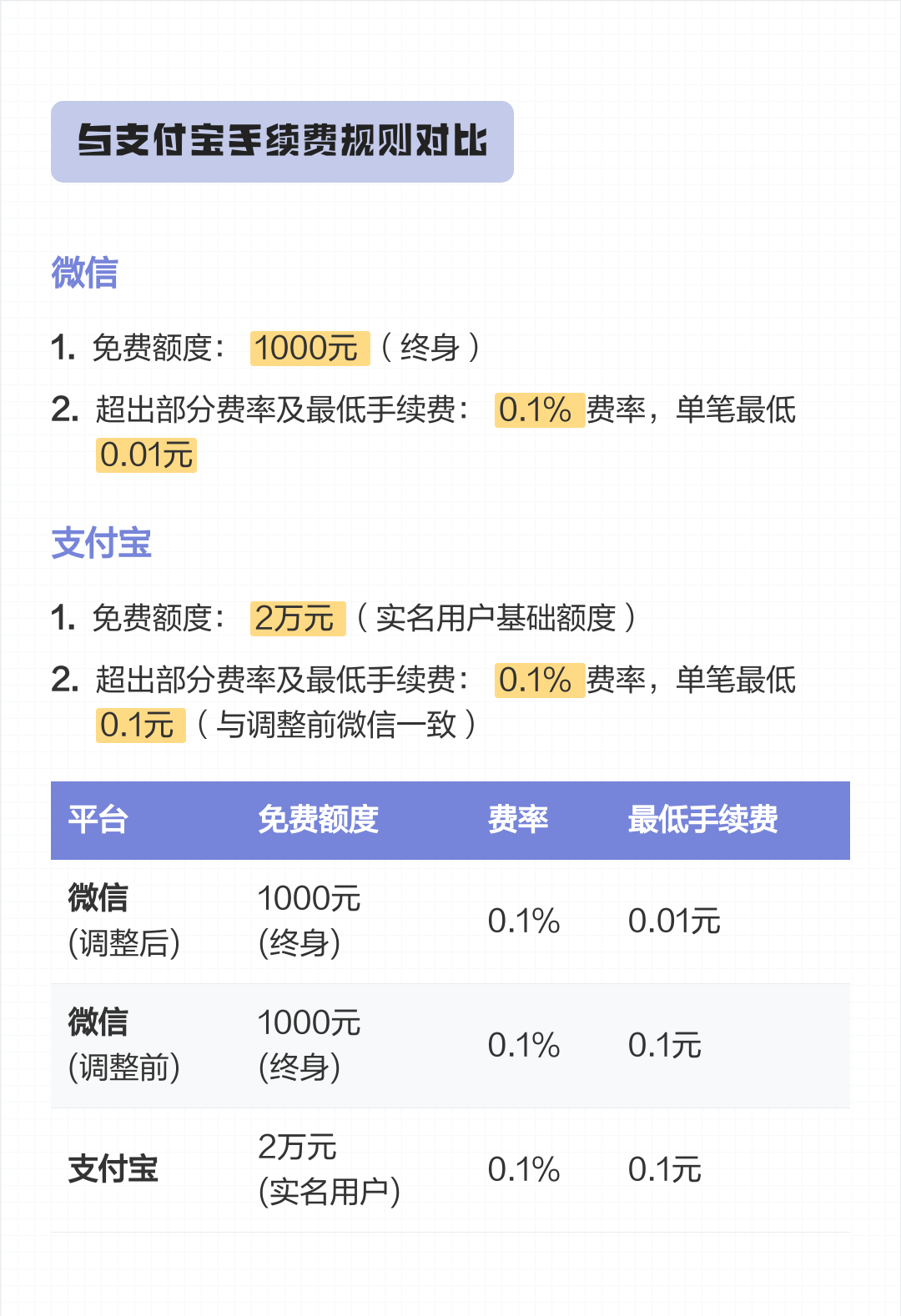 阿勒泰最新医保小额提取代办200以内微信方法分析(最方便真实的阿勒泰300以内医保提取微信方法)